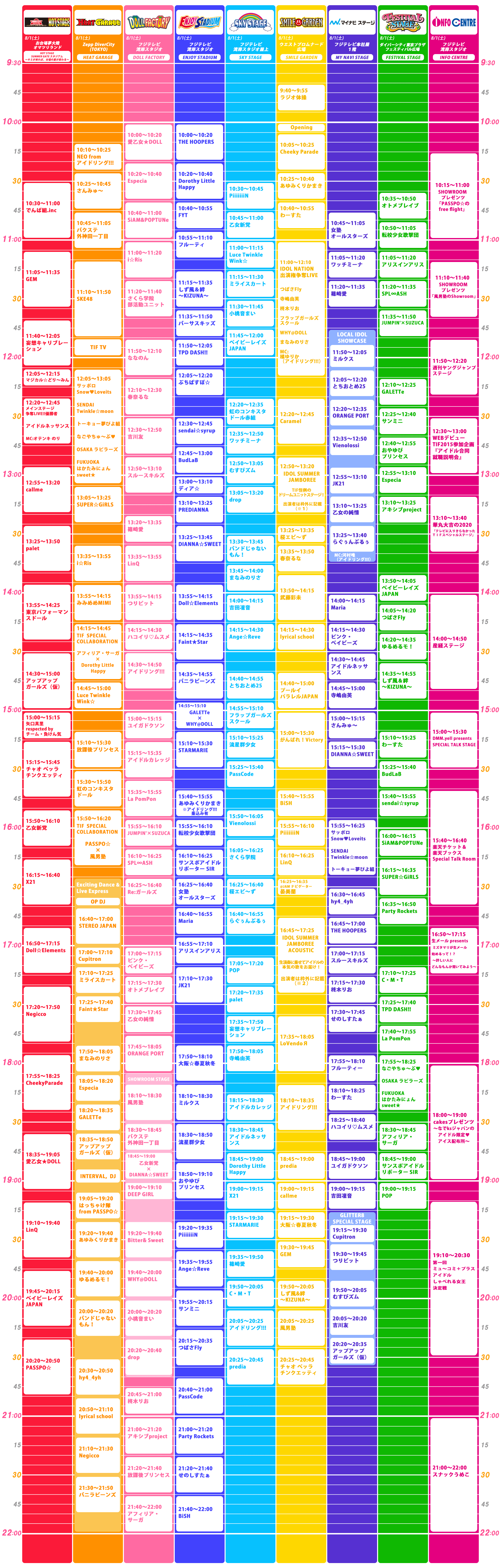 8/1タイムテーブル