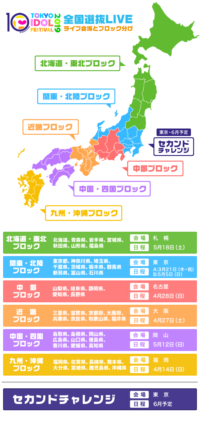 ブロック地図