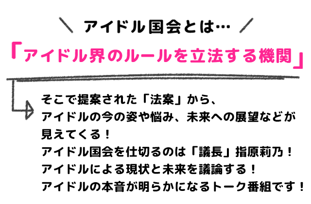 アイドル国会とは…「アイドル界のルールを立法する機関」